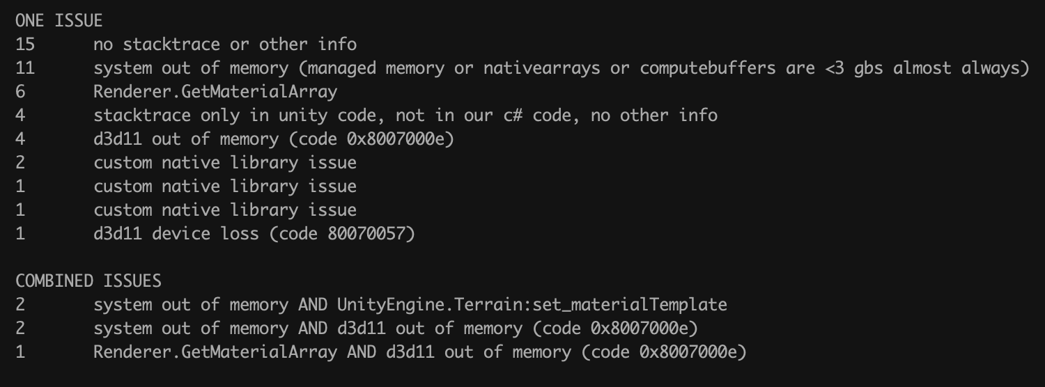 Destroy() does not decrease memory usage? - Scripting Support - Developer  Forum
